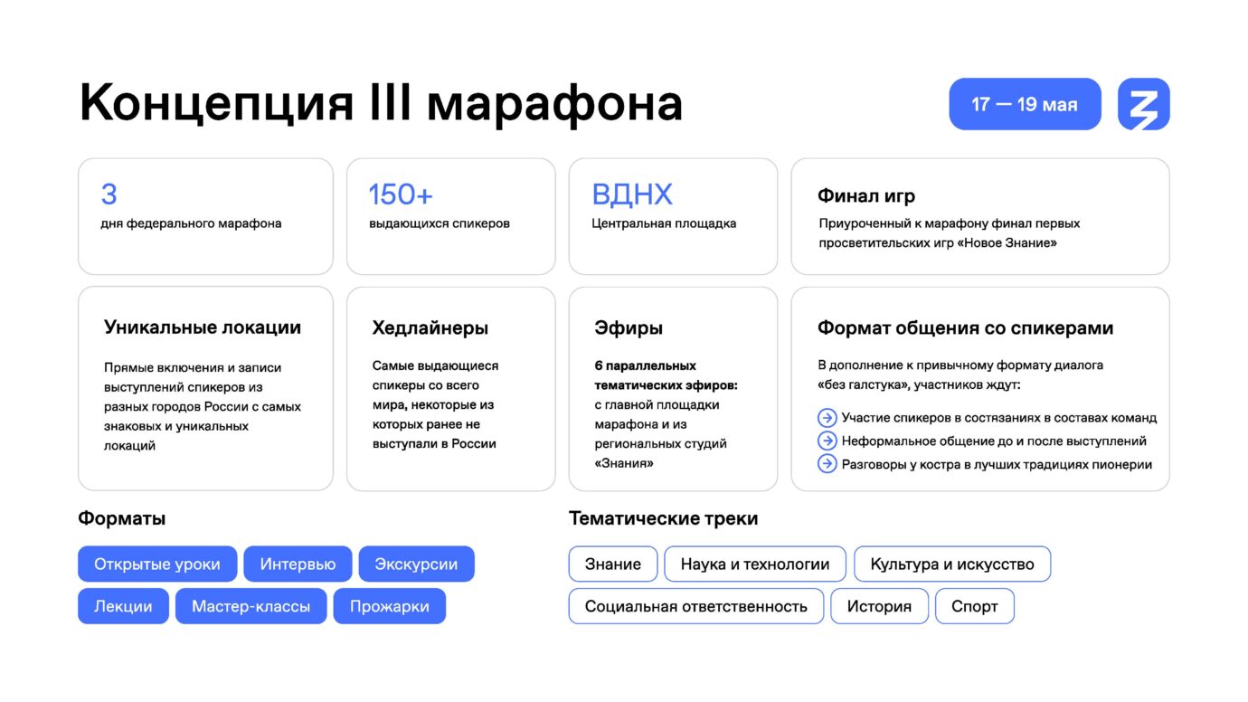 Новое-знание-презентация_Страница_4 - ГБОУ школа №292