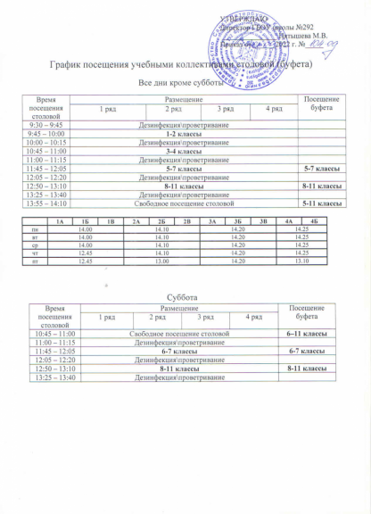 Режим работы столовой в школе образец