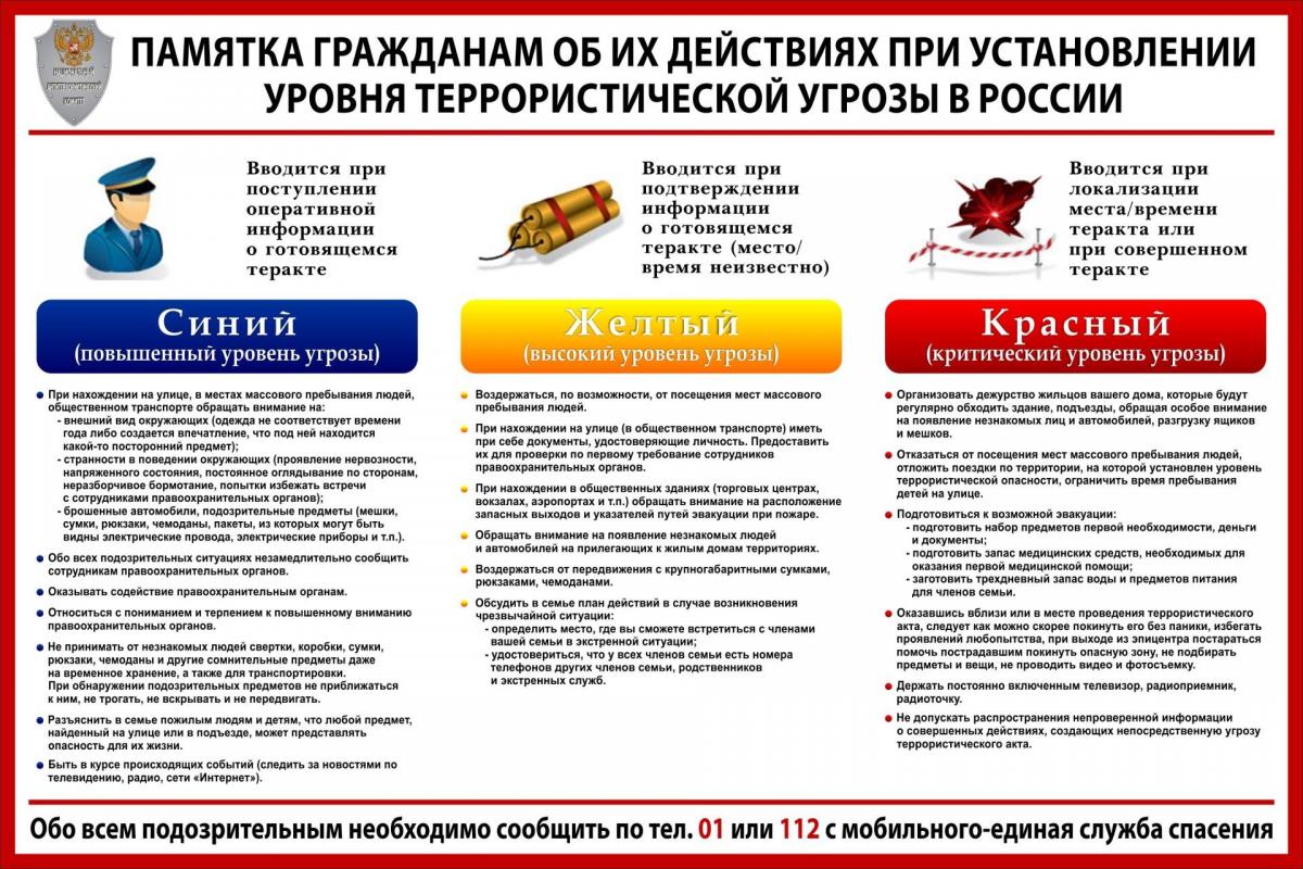 ПАМЯТКА гражданам об их действиях при установлении уровней террористической  опасности - ГБОУ школа №292